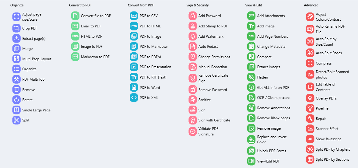Discover StirlingPDF: Free Online PDF Tools for Converting, Organizing, and Editing Documents